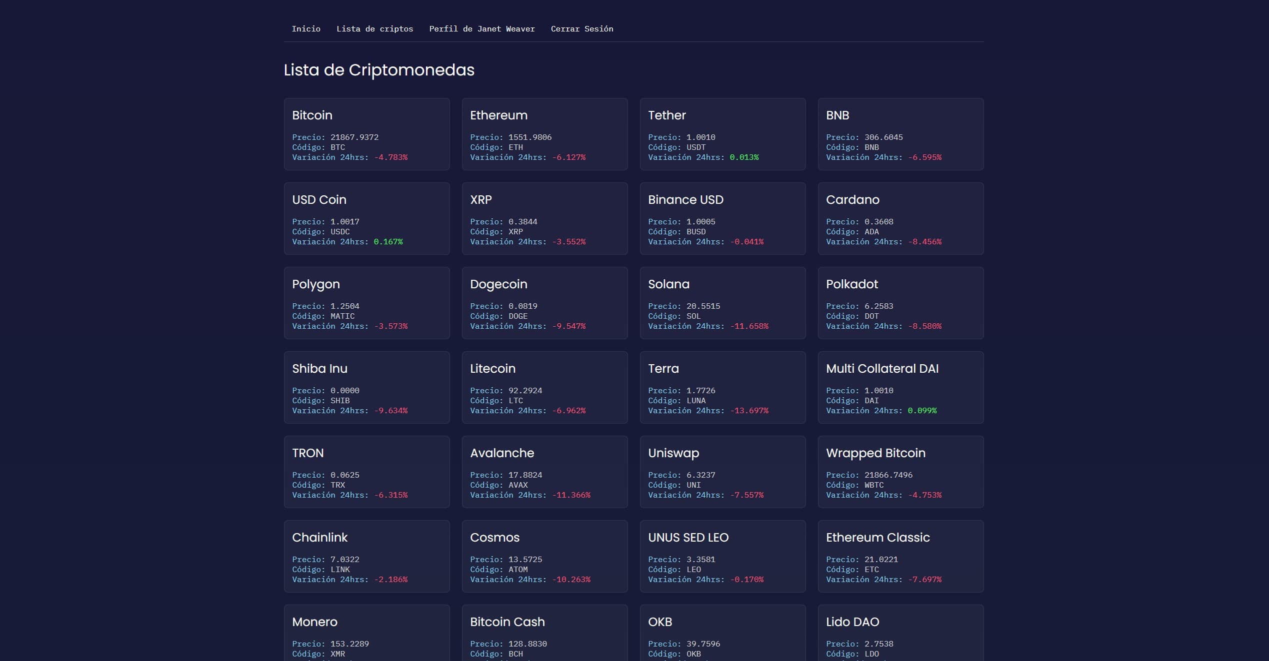 A screenshot of the project 'CoinTrace'